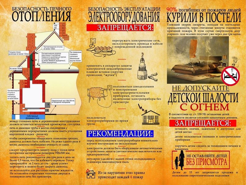 МЧС России напоминает: меры пожарной безопасности при эксплуатации печного отопления.