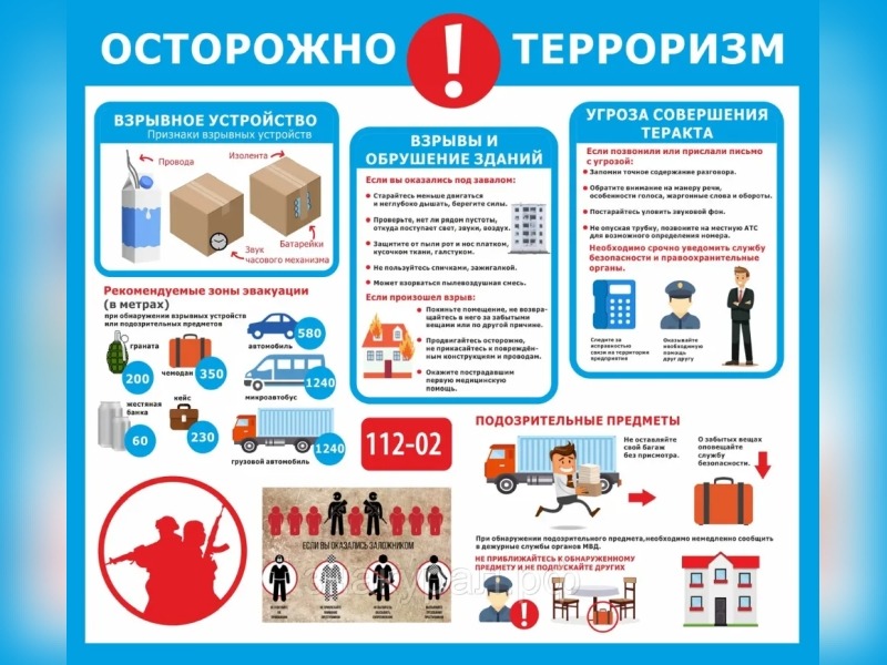 Осторожно, терроризм!.