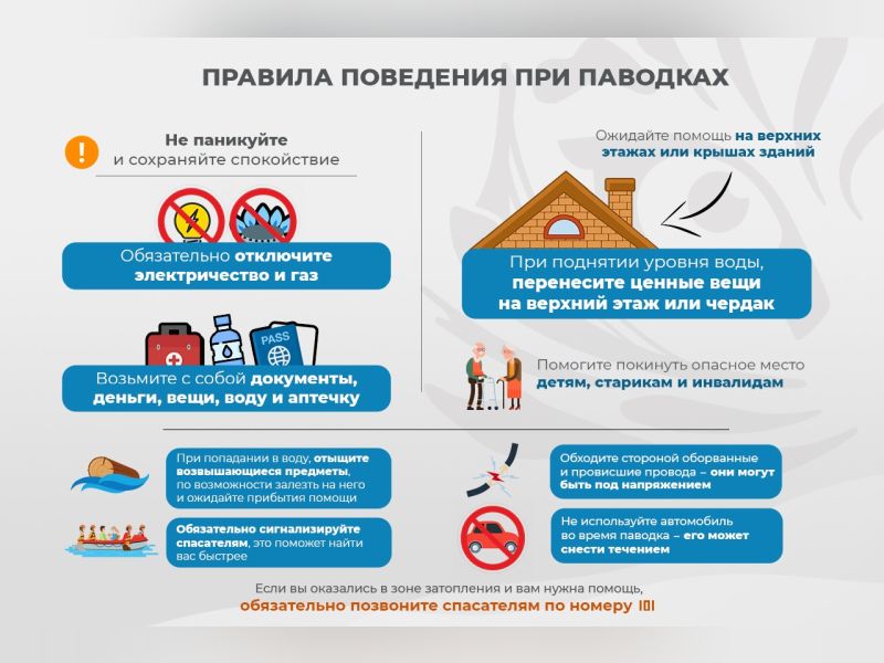 Правила поведения при паводках.