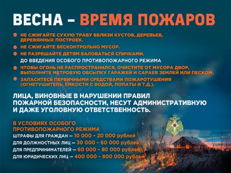 Пожарная безопасность.